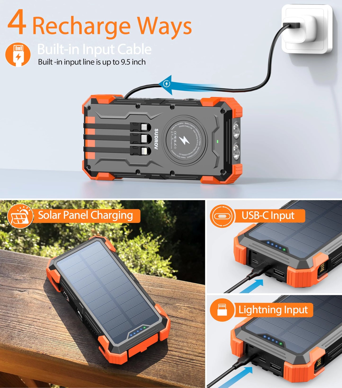 klyfora Solar Power Bank