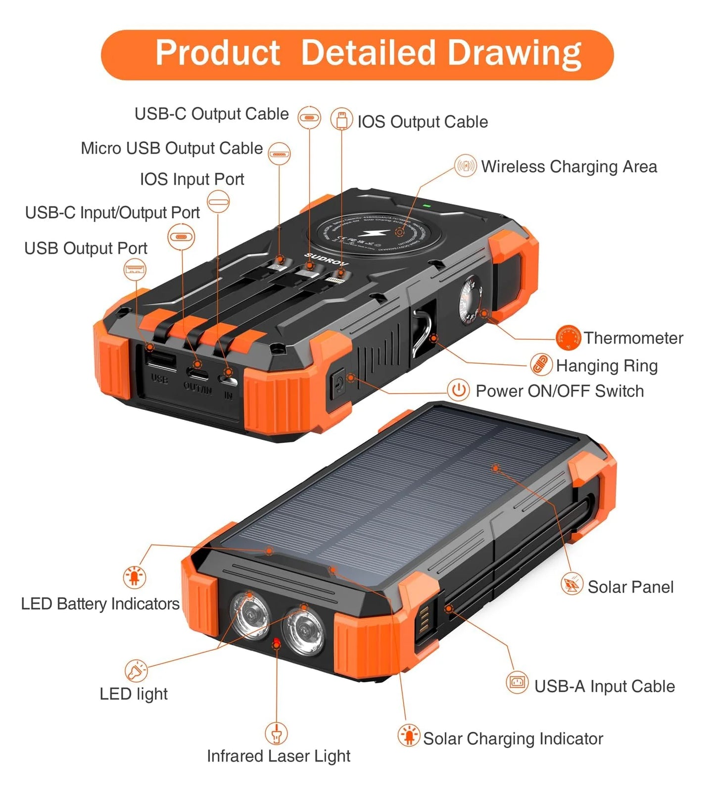 klyfora Solar Power Bank