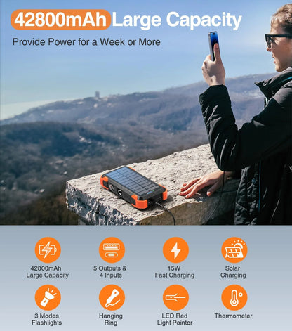 klyfora Solar Power Bank