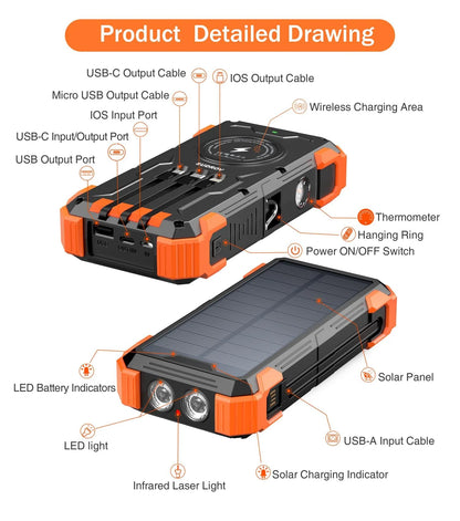 klyfora Solar Power Bank